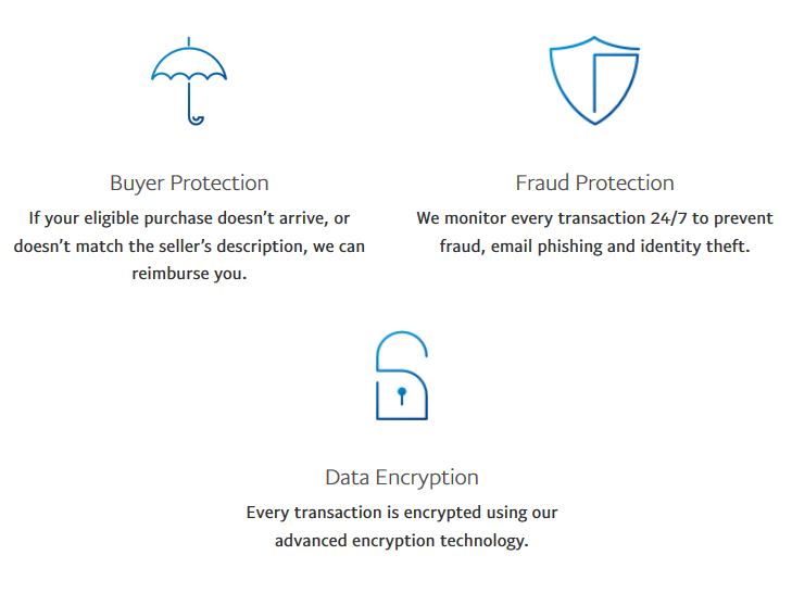 PayPal security measures