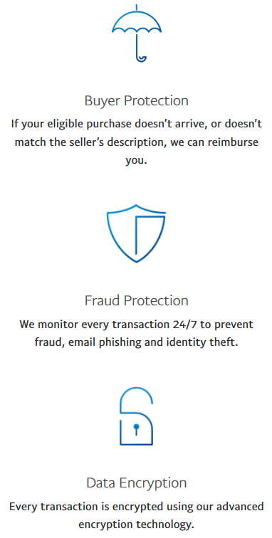 PayPal security measures