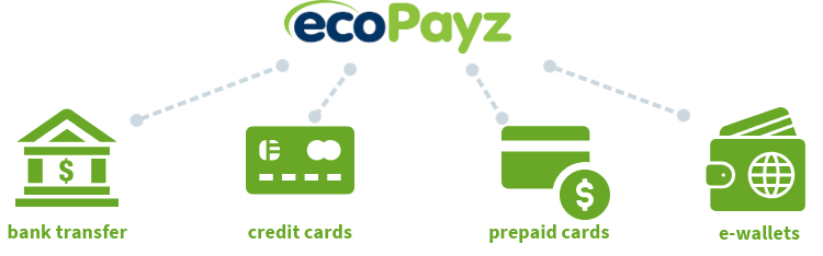 How to fund ecoPayz wallets