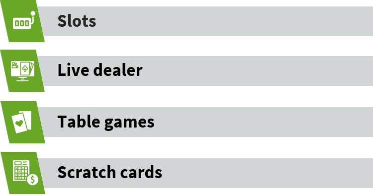 Microgaming Game Types