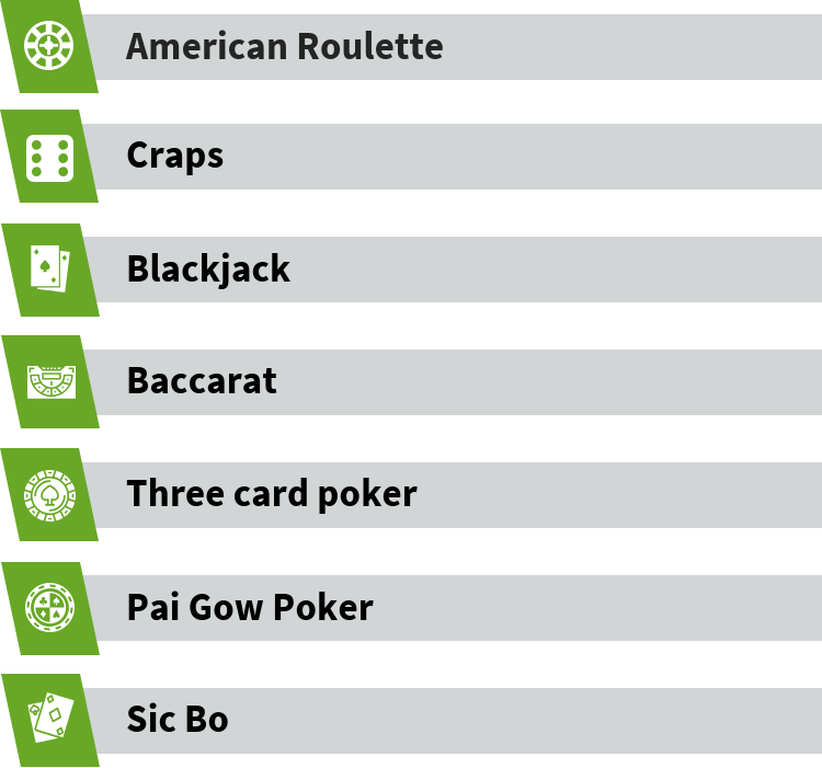 Types of table games