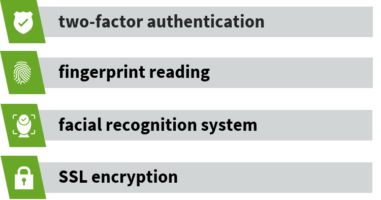 Security of Credit cards