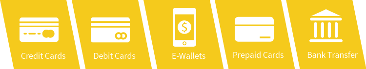 Top payment methods in Canada