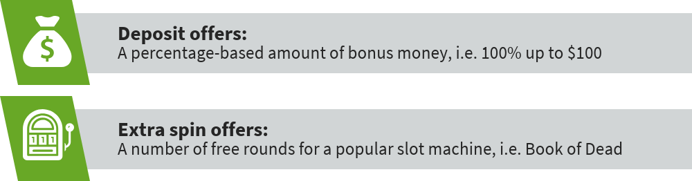 Promo Code types