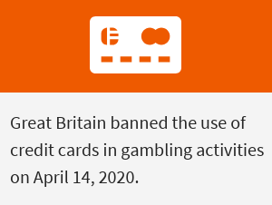 UKGC casinos - note on credit cards