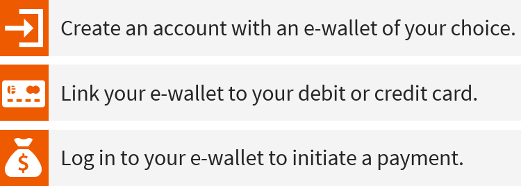 How e-wallets work