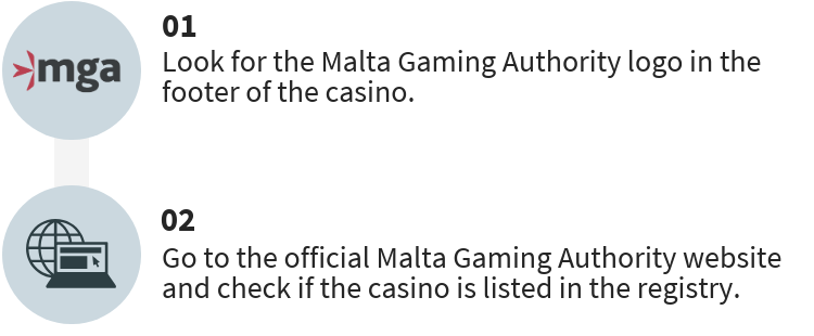 Finding MGA licensed casinos