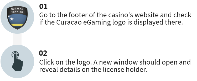 Finding Curacao licensed casinos