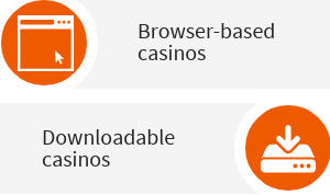 Types of mobile casinos