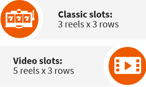 Slot types reels and rows