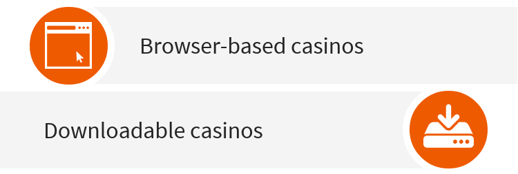 Types of mobile casinos