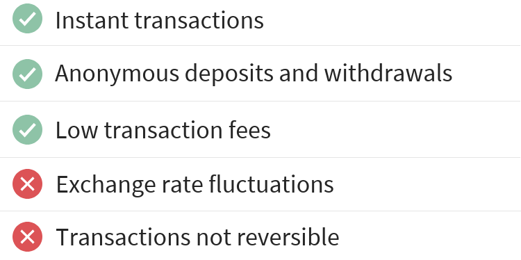 Bitcoin Pros and Cons