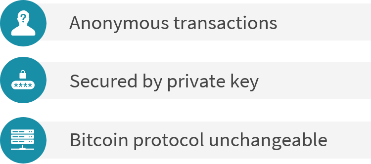 Bitcoin security