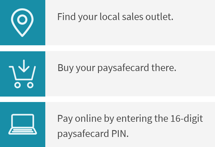 How does Paysafecard work?