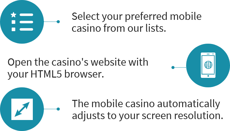 How browser-based casinos work