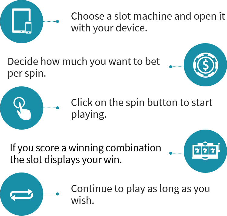 How online slots work