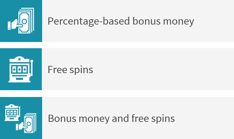 Types of deposit bonuses